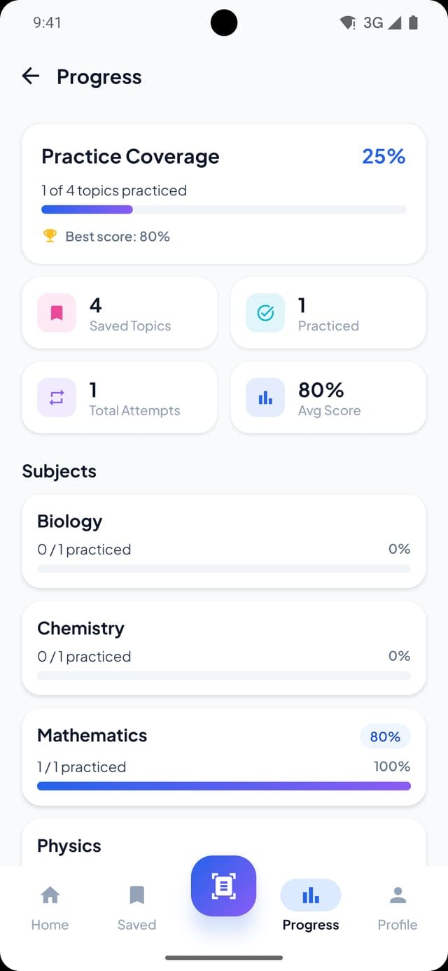 LearnSnap progress screen showing practice coverage, saved topic and attempt counts, and a per-subject breakdown